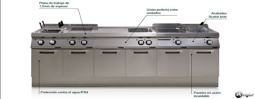 Zanussi EVO 700