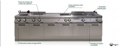 Zanussi EVO 700