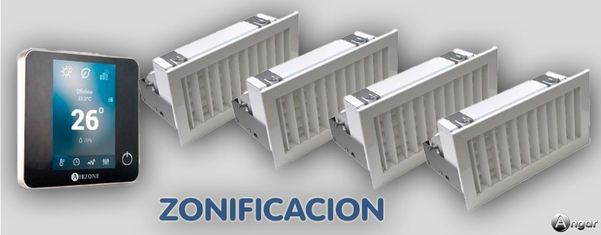 Zonificacion